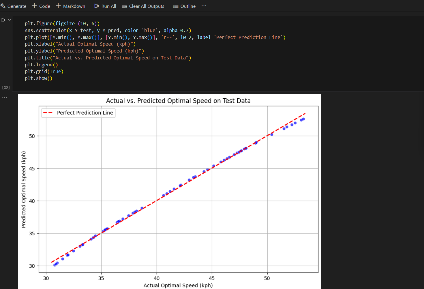 Engineering Challenge